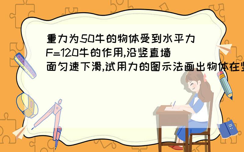 重力为50牛的物体受到水平力F=120牛的作用,沿竖直墙面匀速下滑,试用力的图示法画出物体在竖直方向受到的力