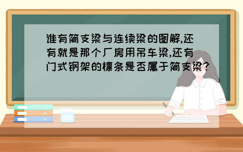 谁有简支梁与连续梁的图解,还有就是那个厂房用吊车梁,还有门式钢架的檩条是否属于简支梁?