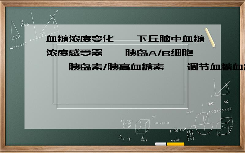 血糖浓度变化——下丘脑中血糖浓度感受器——胰岛A/B细胞——胰岛素/胰高血糖素——调节血糖血糖浓度降低——下丘脑血糖浓度感受器——分泌促肾上腺素释放激素——垂体——促肾上腺