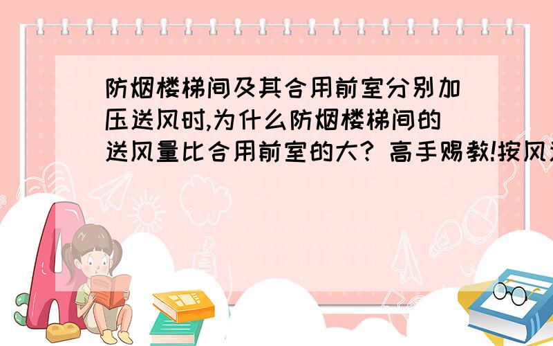 防烟楼梯间及其合用前室分别加压送风时,为什么防烟楼梯间的送风量比合用前室的大? 高手赐教!按风速法计算L=fnv,合用前室和楼梯间不同的参数只有f—每档开启门的总面积,是不是因为f不同