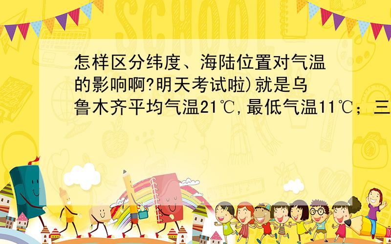 怎样区分纬度、海陆位置对气温的影响啊?明天考试啦)就是乌鲁木齐平均气温21℃,最低气温11℃；三亚31℃,30℃；最高气温基本相同,那为什么是海陆位置影响的,产生这种差异的主要原因是?