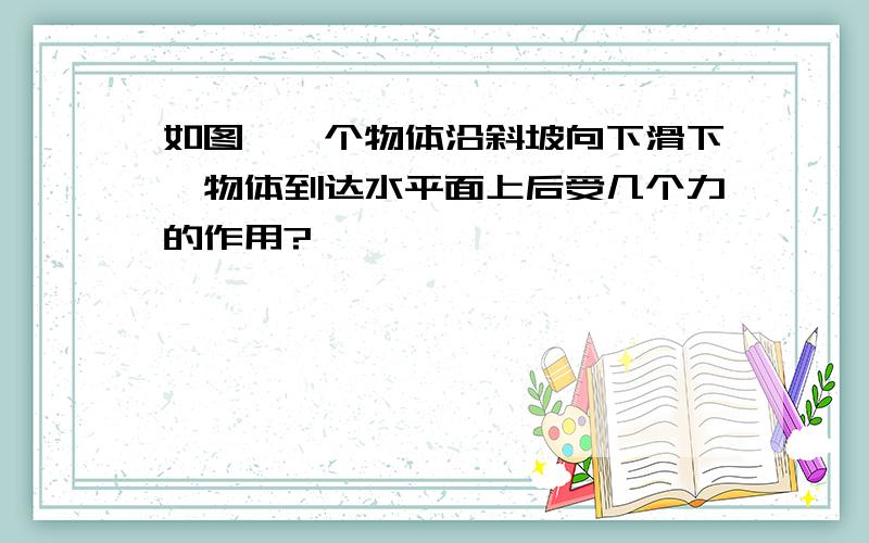 如图,一个物体沿斜坡向下滑下,物体到达水平面上后受几个力的作用?