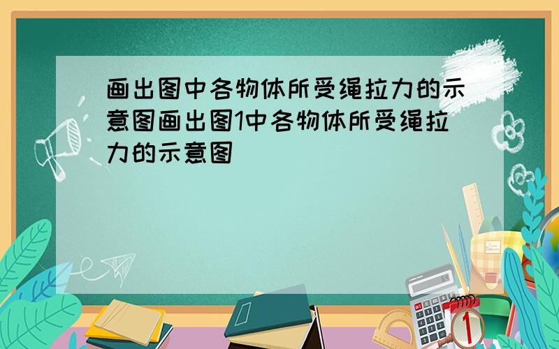 画出图中各物体所受绳拉力的示意图画出图1中各物体所受绳拉力的示意图