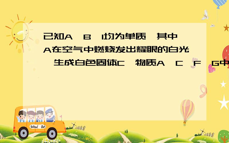 已知A、B、I均为单质,其中A在空气中燃烧发出耀眼的白光,生成白色固体C,物质A、C、F、G中都含有相同的某种元素,B、D、I都是无色无味的气体.这些物质间部分反应件下面的反应表达式(反应条