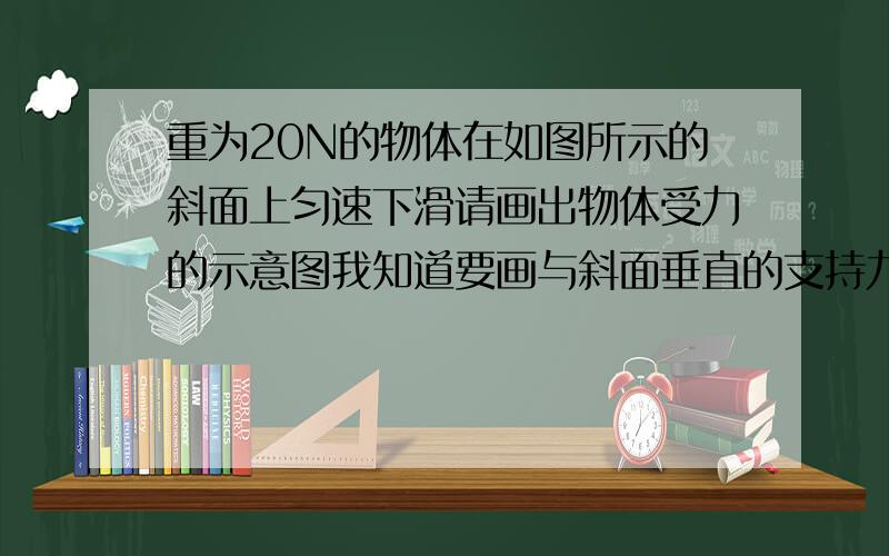 重为20N的物体在如图所示的斜面上匀速下滑请画出物体受力的示意图我知道要画与斜面垂直的支持力，与斜面平行的摩擦力还有竖直向下的重力，但是物体在平衡状态时不是应该二力平衡吗