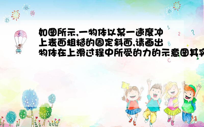 如图所示,一物体以某一速度冲上表面粗糙的固定斜面,请画出物体在上滑过程中所受的力的示意图其实我就是想问一下摩擦力的方向向哪?我问老师他说是向上,可我觉得他是错的,上网查向下