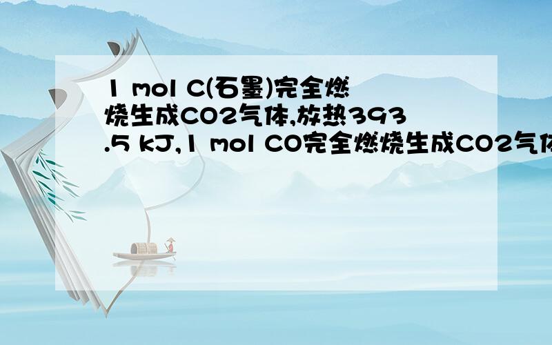 1 mol C(石墨)完全燃烧生成CO2气体,放热393.5 kJ,1 mol CO完全燃烧生成CO2气体放热283.0 kJ,下列说法正确1) C(石墨)不完全燃烧,生成CO2和CO混合气体时,放热283.0 kJ2) 如果金刚石的燃烧热大于石墨的燃烧