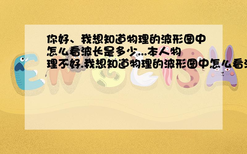 你好、我想知道物理的波形图中怎么看波长是多少...本人物理不好.我想知道物理的波形图中怎么看波长是多少、、就这这张图片讲把..主要是如何看波长,方法.这张图片的波长是8m吧、是你说