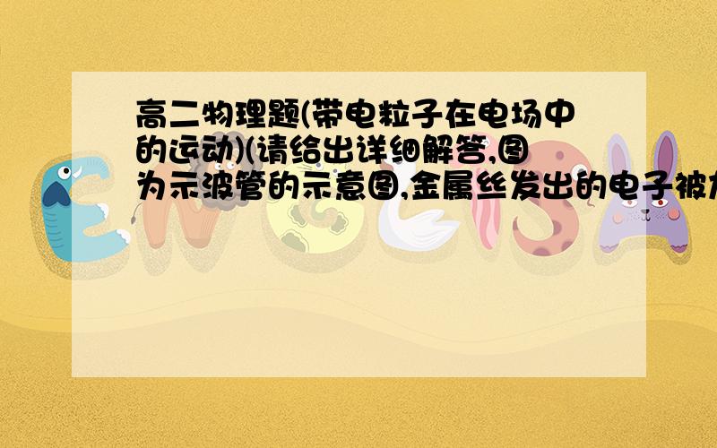 高二物理题(带电粒子在电场中的运动)(请给出详细解答,图为示波管的示意图,金属丝发出的电子被加速后由金属板的小孔射出,从偏转板的中央沿平行板的方向进入偏转电场,如果电子能穿出偏