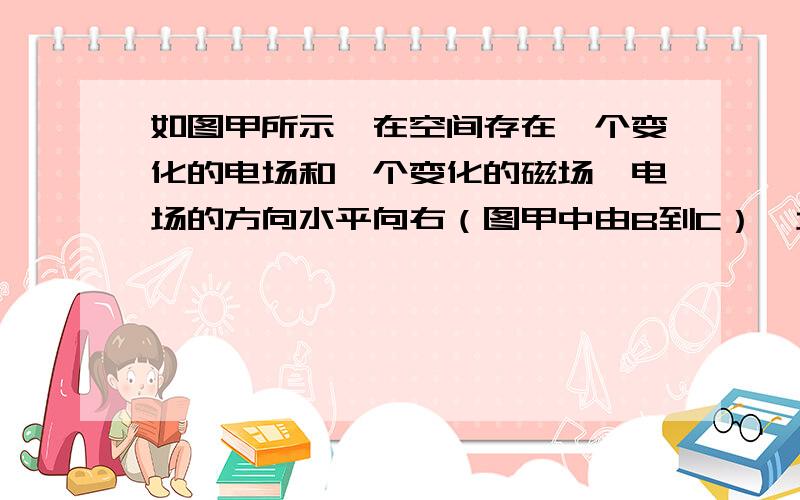 如图甲所示,在空间存在一个变化的电场和一个变化的磁场,电场的方向水平向右（图甲中由B到C）,场强大小随时间变化情况如图乙所示；磁感应强度方向垂直于纸面、大小随时间变化情况如