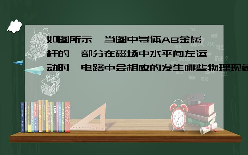 如图所示,当图中导体AB金属杆的一部分在磁场中水平向左运动时,电路中会相应的发生哪些物理现象在我的书的答案上是,小磁针N级向纸内偏转,为什么