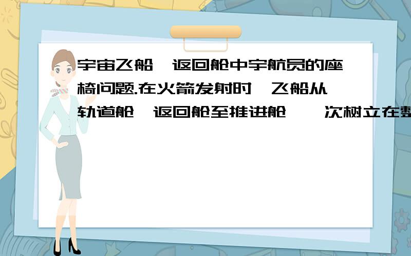 宇宙飞船,返回舱中宇航员的座椅问题.在火箭发射时,飞船从轨道舱、返回舱至推进舱,一次树立在整流罩内,从电视镜头上看,宇航员是仰面冲上的.但在宇宙中飞行时,飞船就应该会横过来（轨