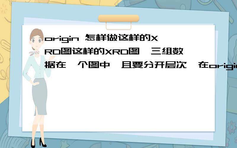 origin 怎样做这样的XRD图这样的XRD图,三组数据在一个图中,且要分开层次,在origin中是怎样做的,具体步骤是怎样的,从数据导入到绘制成图?我用的事7.5版本的,有没有专门用ORIGIN做XRD图的教程