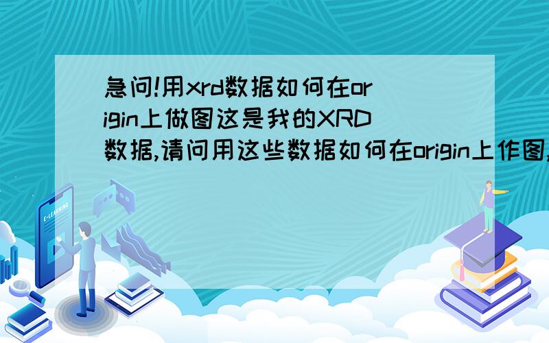 急问!用xrd数据如何在origin上做图这是我的XRD数据,请问用这些数据如何在origin上作图,尽量说得明白些,我对这个根本不懂,d value Intensity %2-Theta ° d=15.41732 5.728 15.417324837 100.0 d=7.71012 11.468 7.71012 4