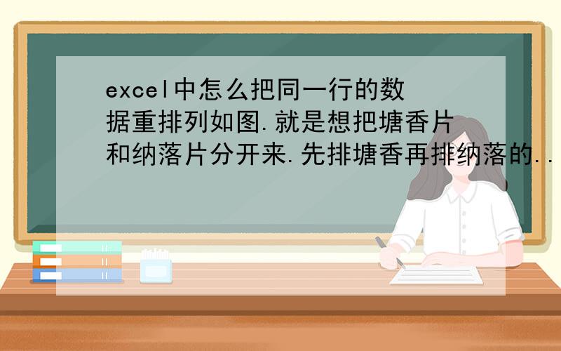 excel中怎么把同一行的数据重排列如图.就是想把塘香片和纳落片分开来.先排塘香再排纳落的....急用...