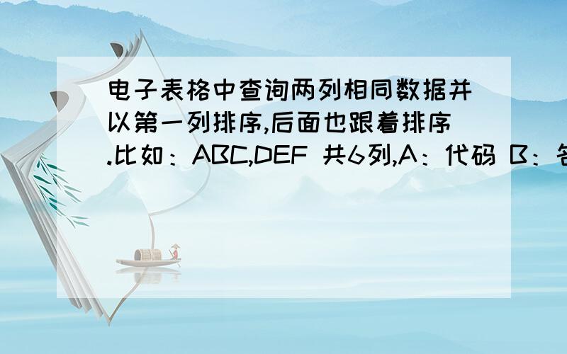 电子表格中查询两列相同数据并以第一列排序,后面也跟着排序.比如：ABC,DEF 共6列,A：代码 B：名称 C：数量；D：代码 E：名称 F：数量；前面3列为一组,后面3列为另一组,现在要把D列按照A列的