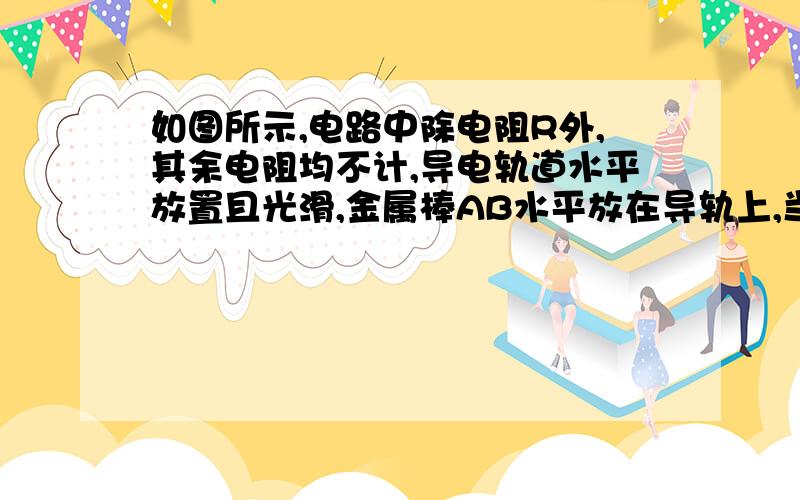 如图所示,电路中除电阻R外,其余电阻均不计,导电轨道水平放置且光滑,金属棒AB水平放在导轨上,当电键闭合后,有关能量转化的描述正确的是（ ）A.电源输出的总能量等于导体AB所得到的动能B.