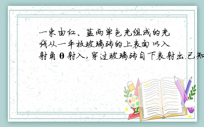 一束由红、蓝两单色光组成的光线从一平板玻璃砖的上表面以入射角θ射入,穿过玻璃砖自下表射出.已知该玻璃对红光的折射率为1.5.设红光与蓝光穿过玻璃砖所用的时间分别为t1和t2,则在θ从0