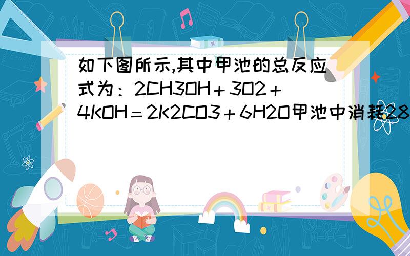 如下图所示,其中甲池的总反应式为：2CH3OH＋3O2＋4KOH＝2K2CO3＋6H2O甲池中消耗280 mL(标准状况下)O2,此时丙池中理论上最多产生1.45g固体                     怎么计算的呀