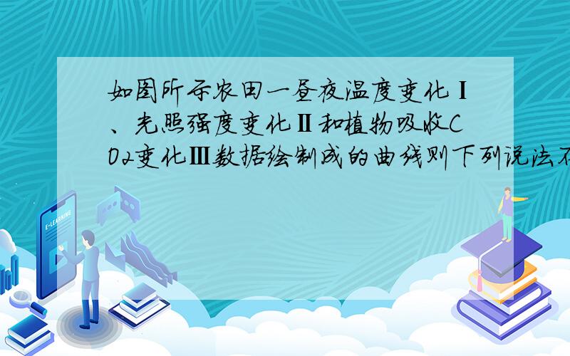 如图所示农田一昼夜温度变化Ⅰ、光照强度变化Ⅱ和植物吸收CO2变化Ⅲ数据绘制成的曲线则下列说法不正确的是(　　) A．在Ⅲ曲线与时间轴交点c和e时,光合作用吸收的CO2与细胞呼吸释放的CO2