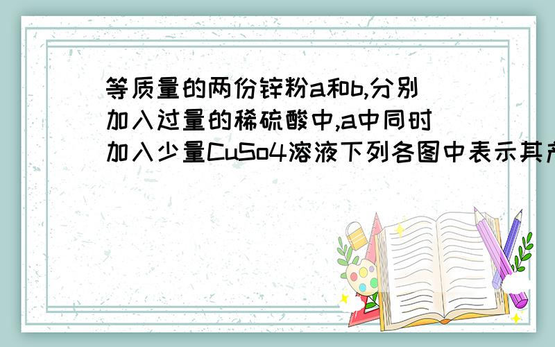 等质量的两份锌粉a和b,分别加入过量的稀硫酸中,a中同时加入少量CuSo4溶液下列各图中表示其产生氢气的总体积(V)与时间的关系正确的是Zn与CuSo4形成原电池加快了反应速率,这个我知道,“zn置