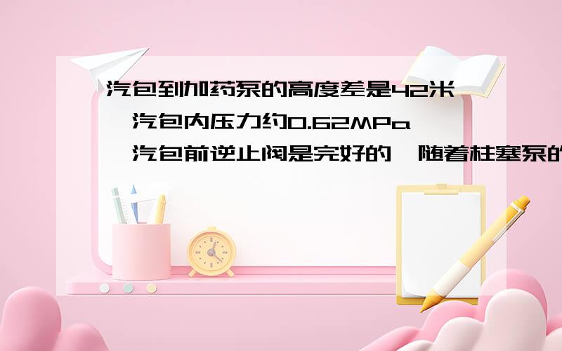 汽包到加药泵的高度差是42米,汽包内压力约0.62MPa,汽包前逆止阀是完好的,随着柱塞泵的往复运动,泵的出口压力一直在1.0-1.2间摆动,泵停下来后压力稳定在1.2MPa,然而加药箱内液面就是不见下降