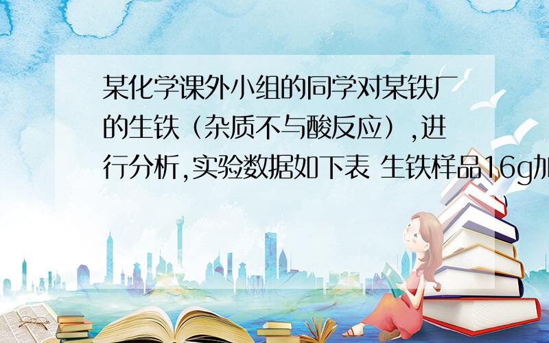 某化学课外小组的同学对某铁厂的生铁（杂质不与酸反应）,进行分析,实验数据如下表 生铁样品16g加入足量15％的盐酸,反应后物质总质量215.5g ③生产100t这样的生铁,至少需要含氧化铁80％的