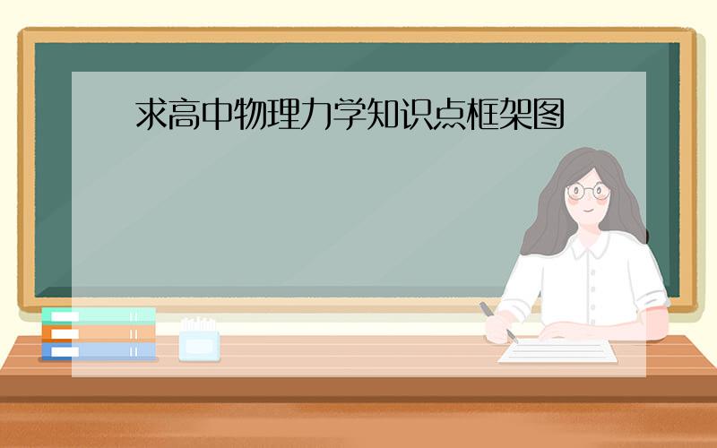 求高中物理力学知识点框架图