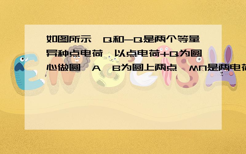 如图所示,Q和-Q是两个等量异种点电荷,以点电荷+Q为圆心做圆,A、B为圆上两点,MN是两电荷连线的中垂线；与两电荷连线交点为O,下列说法正确的是（    ）A．A点的电场强度大于B点的电场强度