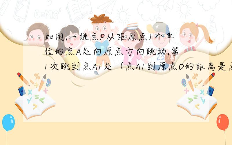 如图,一跳点P从距原点1个单位的点A处向原点方向跳动,第1次跳到点A1处（点A1到原点O的距离是点A到原点O距离的一半）,第2次跳到点A2处（点2到原点O的距离是A1到原点O距离的一半）,如此不断