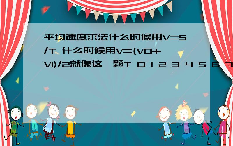 平均速度求法什么时候用V=S/T 什么时候用V=(V0+V1)/2就像这一题T 0 1 2 3 4 5 6 7x 0 0.5 2 4.5 8 12 16 201 2 3 4 4 4 4 4(3)第四秒内平均速度5m/s感觉答案好像错了