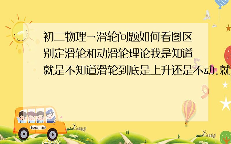 初二物理→滑轮问题如何看图区别定滑轮和动滑轮理论我是知道就是不知道滑轮到底是上升还是不动.就比如这个图吧..http://f18.yahoofs.com/users/462a12a4z13d63be9/5d1f/__sr_/3b49cnb.jpg?phY8uZGBTBeB.Wby这个