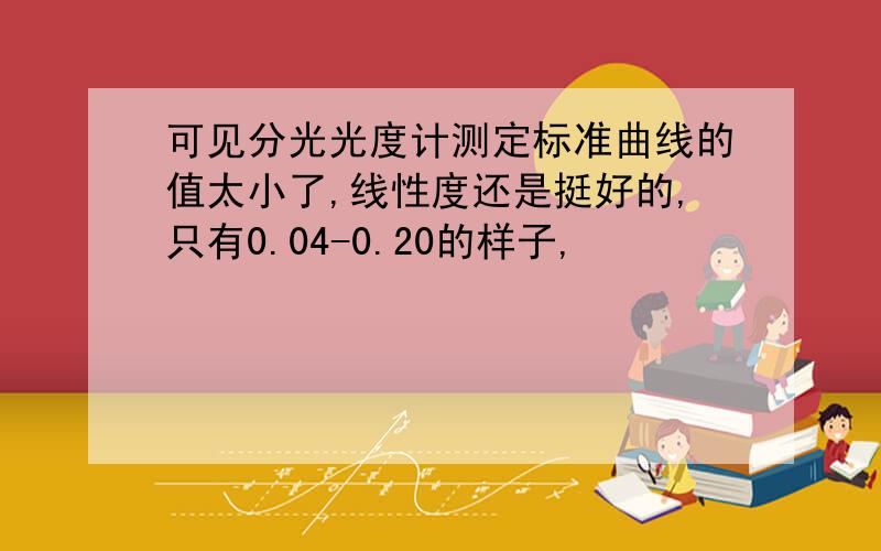 可见分光光度计测定标准曲线的值太小了,线性度还是挺好的,只有0.04-0.20的样子,