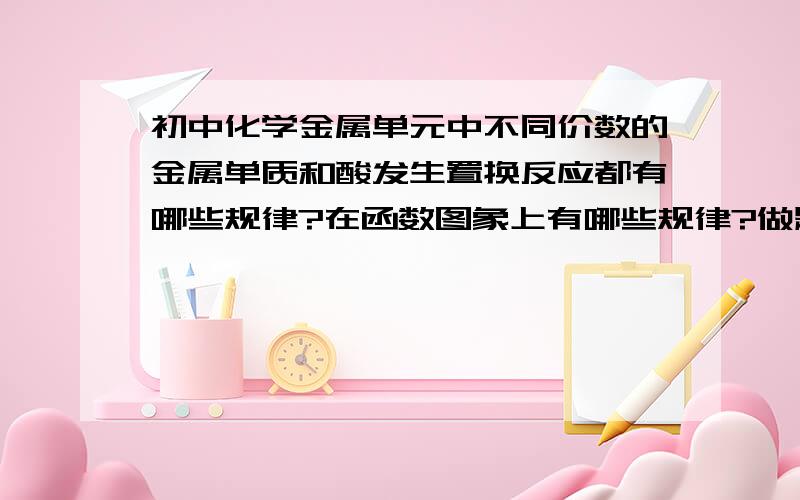 初中化学金属单元中不同价数的金属单质和酸发生置换反应都有哪些规律?在函数图象上有哪些规律?做题时总是理解不了氢气或是金属的老师所说的份数问题,再遇上函数图象就更晕了!