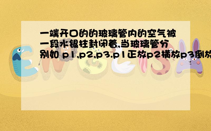 一端开口的的玻璃管内的空气被一段水银柱封闭着,当玻璃管分别如 p1,p2,p3.p1正放p2横放p3倒放.为什么正放时管内压强=大气压强+水银柱压器横放时管内压强=大气压强倒放时管内压强+水银柱压