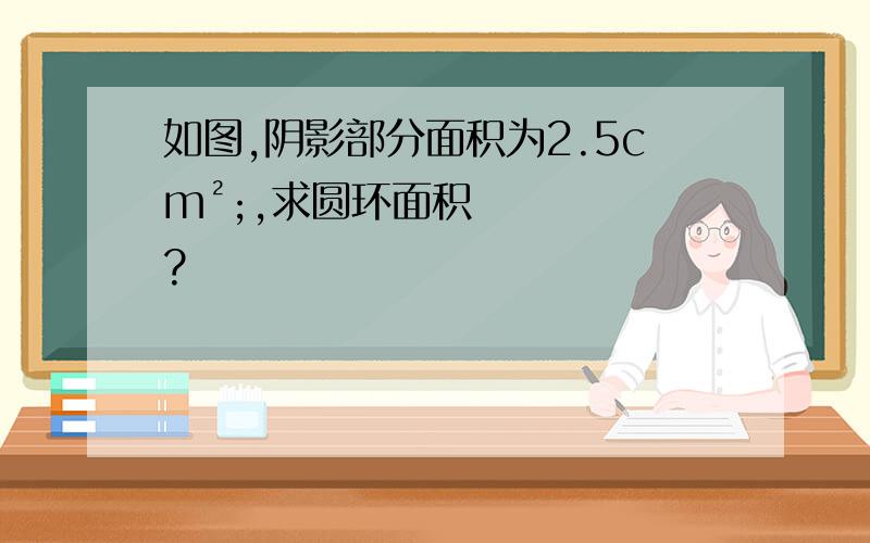 如图,阴影部分面积为2.5cm²;,求圆环面积?