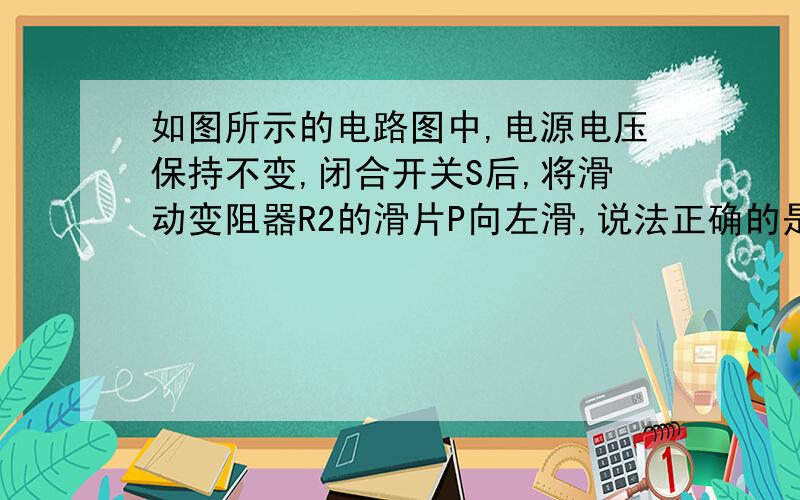 如图所示的电路图中,电源电压保持不变,闭合开关S后,将滑动变阻器R2的滑片P向左滑,说法正确的是我只需要你们告诉我,为什么V1示数不变,会尽快选满意回答,