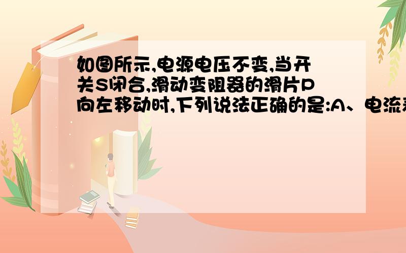 如图所示,电源电压不变,当开关S闭合,滑动变阻器的滑片P向左移动时,下列说法正确的是:A、电流表的示数变小; B、电压表的示数不变;C、电压表的示数变小; D、灯泡变暗.我知道答案是B 可是D