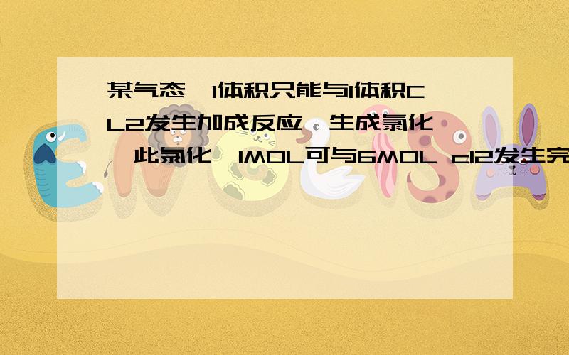 某气态烃1体积只能与1体积CL2发生加成反应,生成氯化烷,此氯化烷1MOL可与6MOL cl2发生完全的取代反应该烃的结构简式为A.CH3=CH2B.CH3-CH=CH2CCH3-CH3D.CH2=CH-CH=CH2