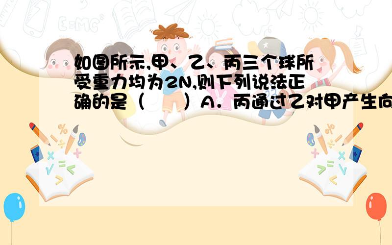 如图所示,甲、乙、丙三个球所受重力均为2N,则下列说法正确的是（　　）A．丙通过乙对甲产生向下的拉力为2NB．甲对乙的拉力为4N C．甲对丙不产生拉力 D．丙对乙的拉力为2N 答案是BDC,BD我