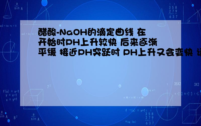 醋酸-NaOH的滴定曲线 在开始时PH上升较快 后来逐渐平缓 接近PH突跃时 PH上升又会变快 请问这是为什么呢?