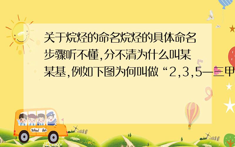 关于烷烃的命名烷烃的具体命名步骤听不懂,分不清为什么叫某某基,例如下图为何叫做“2,3,5—三甲基—4—丙基庚炔”,有清楚者请帮忙作答（过程越详细越好）,最好再附加几个例子并带有命