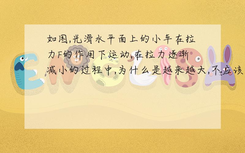 如图,光滑水平面上的小车在拉力F的作用下运动,在拉力逐渐减小的过程中,为什么是越来越大,不应该是越来越小吗.