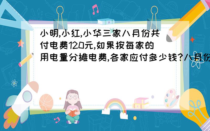 小明,小红,小华三家八月份共付电费120元,如果按每家的用电量分摊电费,各家应付多少钱?八月份三家的电费各是多少钱小明家：80小红家：60小华家：100用比·