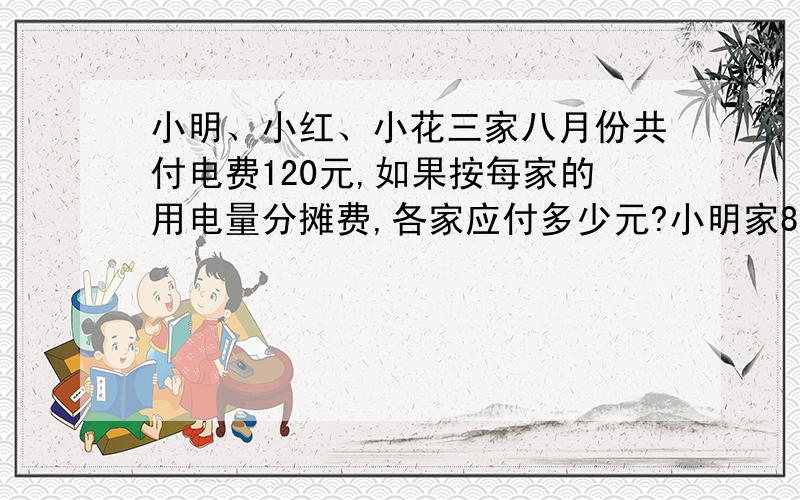 小明、小红、小花三家八月份共付电费120元,如果按每家的用电量分摊费,各家应付多少元?小明家80、小红家