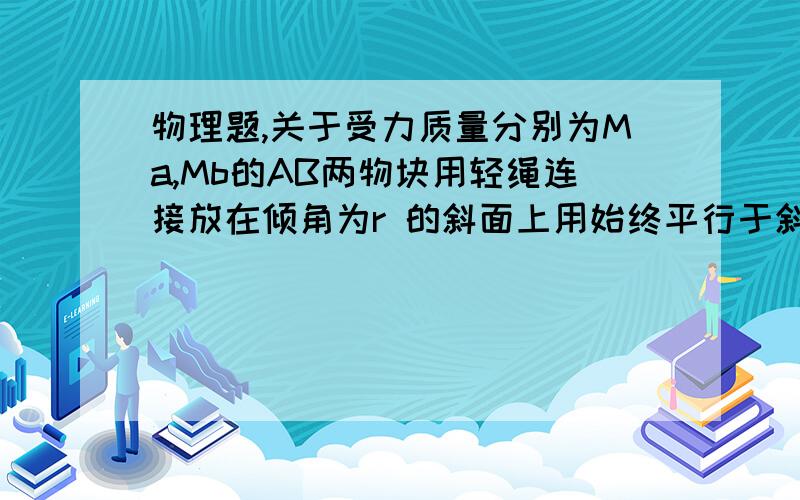 物理题,关于受力质量分别为Ma,Mb的AB两物块用轻绳连接放在倾角为r 的斜面上用始终平行于斜面向上的拉力F拉A,使他们沿斜面匀加速上升,AB与斜面的动摩擦因数均为u,为了增加轻线上的张力,可