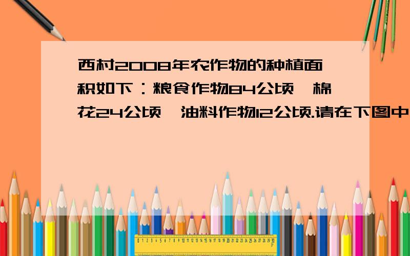 西村2008年农作物的种植面积如下：粮食作物84公顷,棉花24公顷,油料作物12公顷.请在下图中填入相应数据粮食作物占百分之几?油料作物占百分之几?棉花占百分之几?