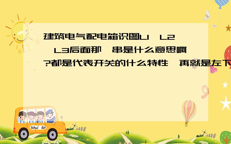 建筑电气配电箱识图LI、L2、L3后面那一串是什么意思啊?都是代表开关的什么特性,再就是左下角这一对数据都是什么意思?