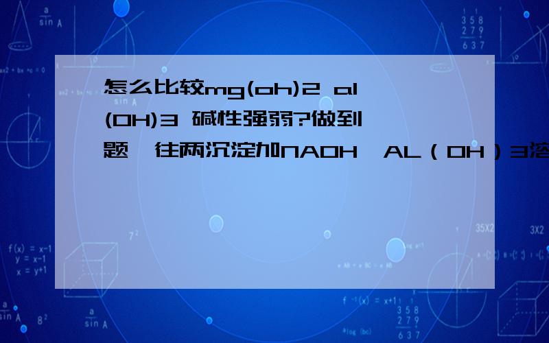 怎么比较mg(oh)2 al(OH)3 碱性强弱?做到一题,往两沉淀加NAOH,AL（OH）3溶,MG（OH）2没溶,就可以了.为什么?可不可以测PH啊.