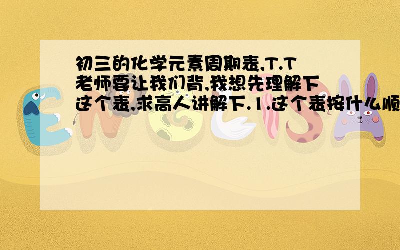 初三的化学元素周期表,T.T老师要让我们背,我想先理解下这个表,求高人讲解下.1.这个表按什么顺序排列的?2.副族金属是什么?3.这个表横起来是什么?竖起来又是什么?T.T求讲解.那哪些是主族,哪